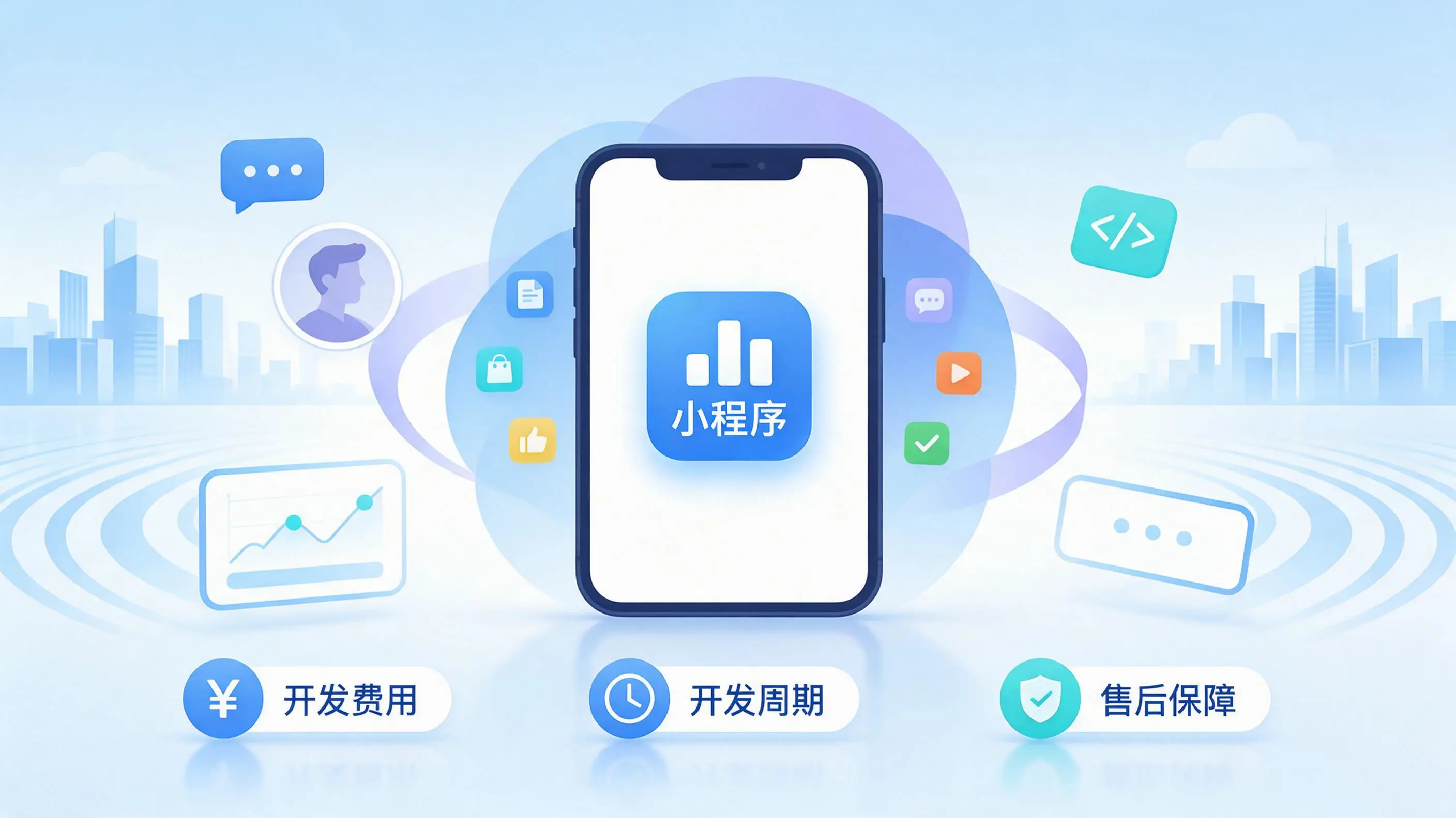 北京小程序开发常见疑问解答：费用、周期与售后风险避坑