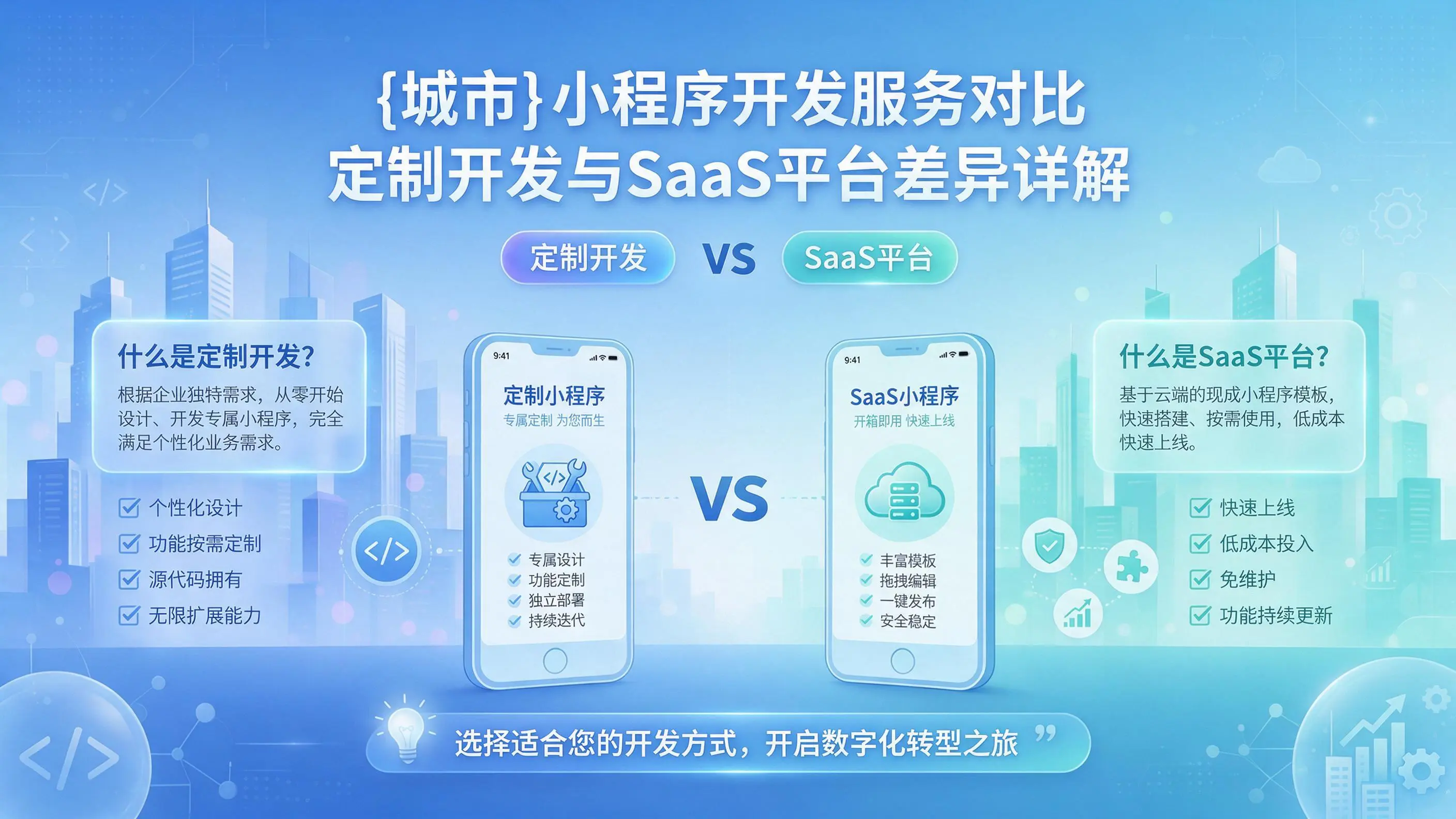 北京小程序开发服务对比：定制开发与SaaS平台差异详解