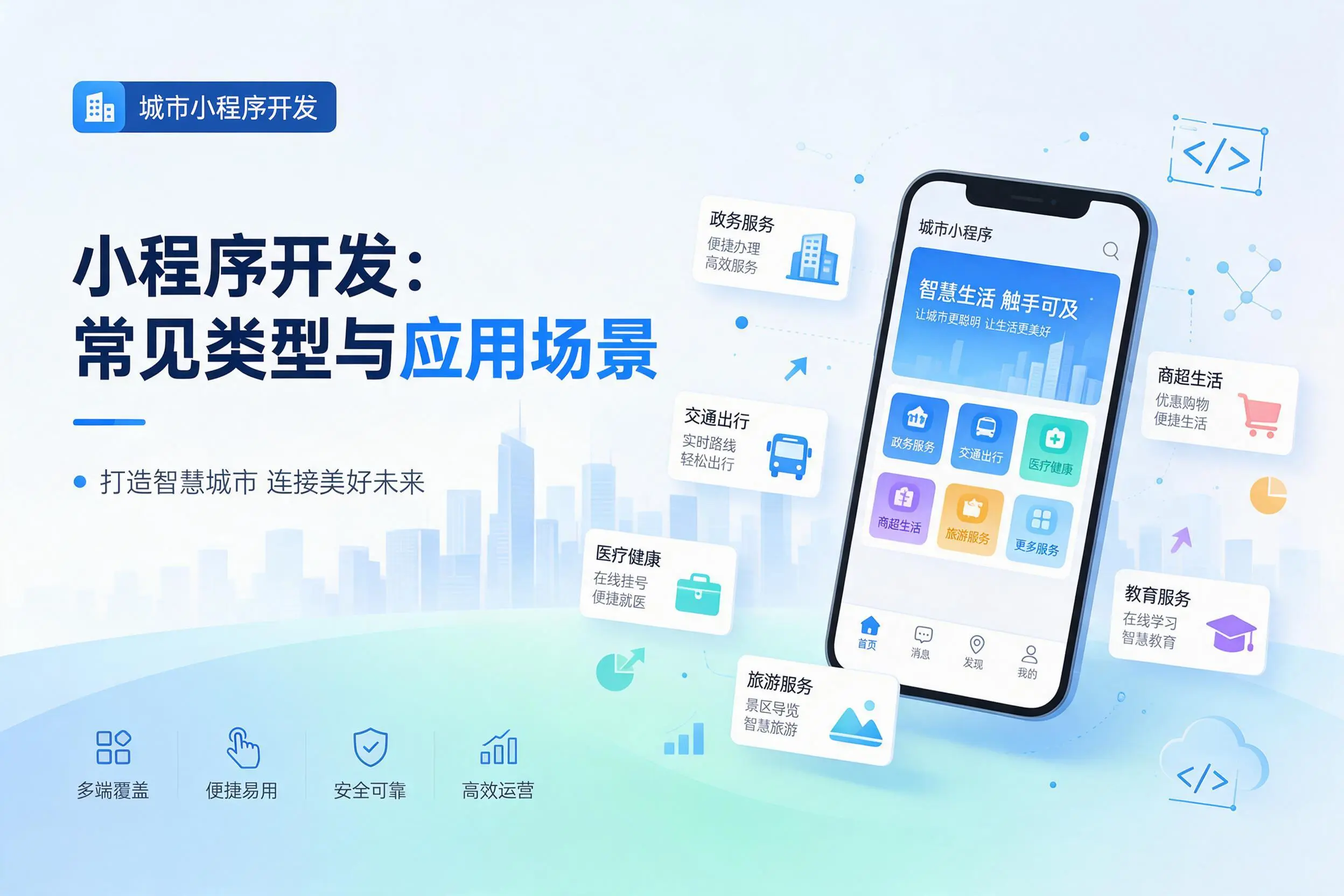 北京小程序开发常见类型与应用场景详细科普介绍
