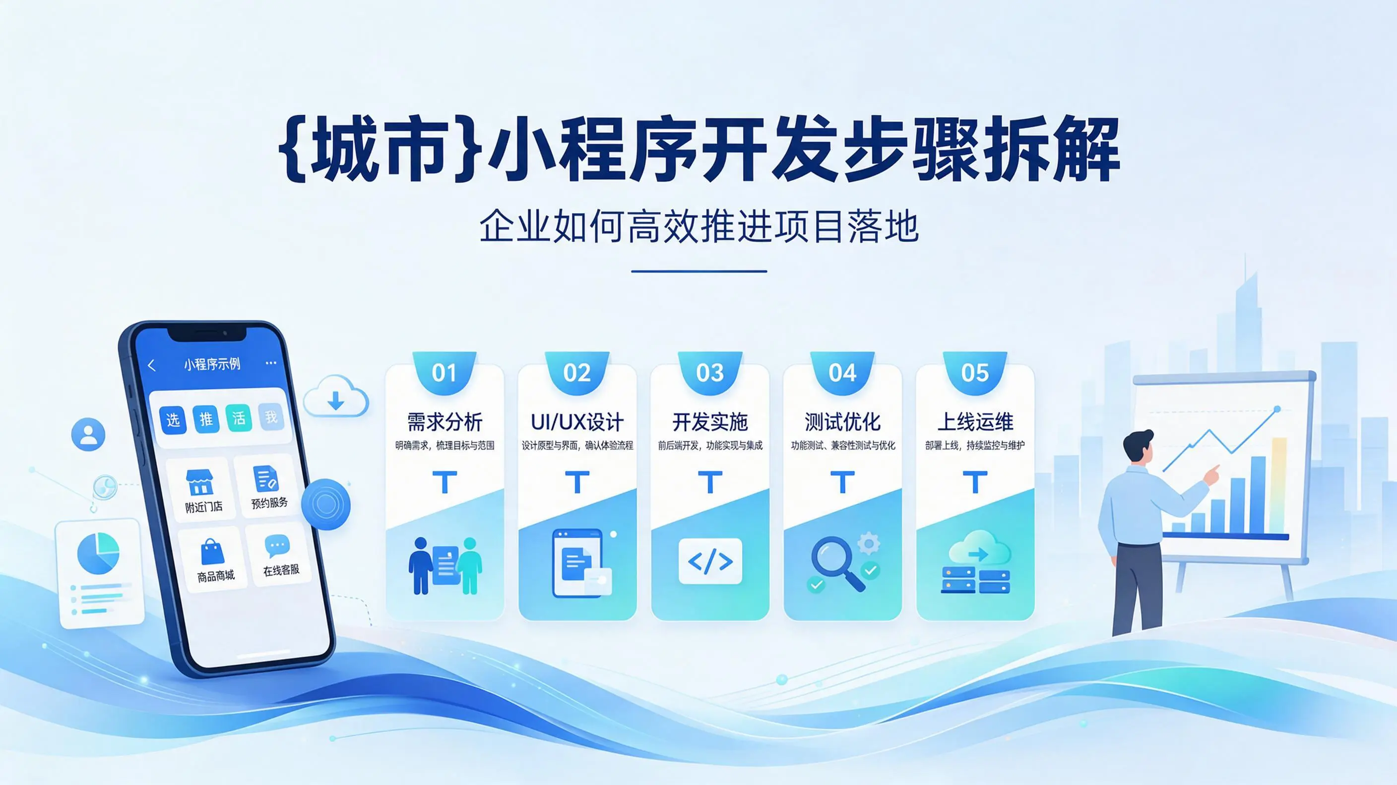 北京小程序开发步骤拆解：企业如何高效推进项目落地