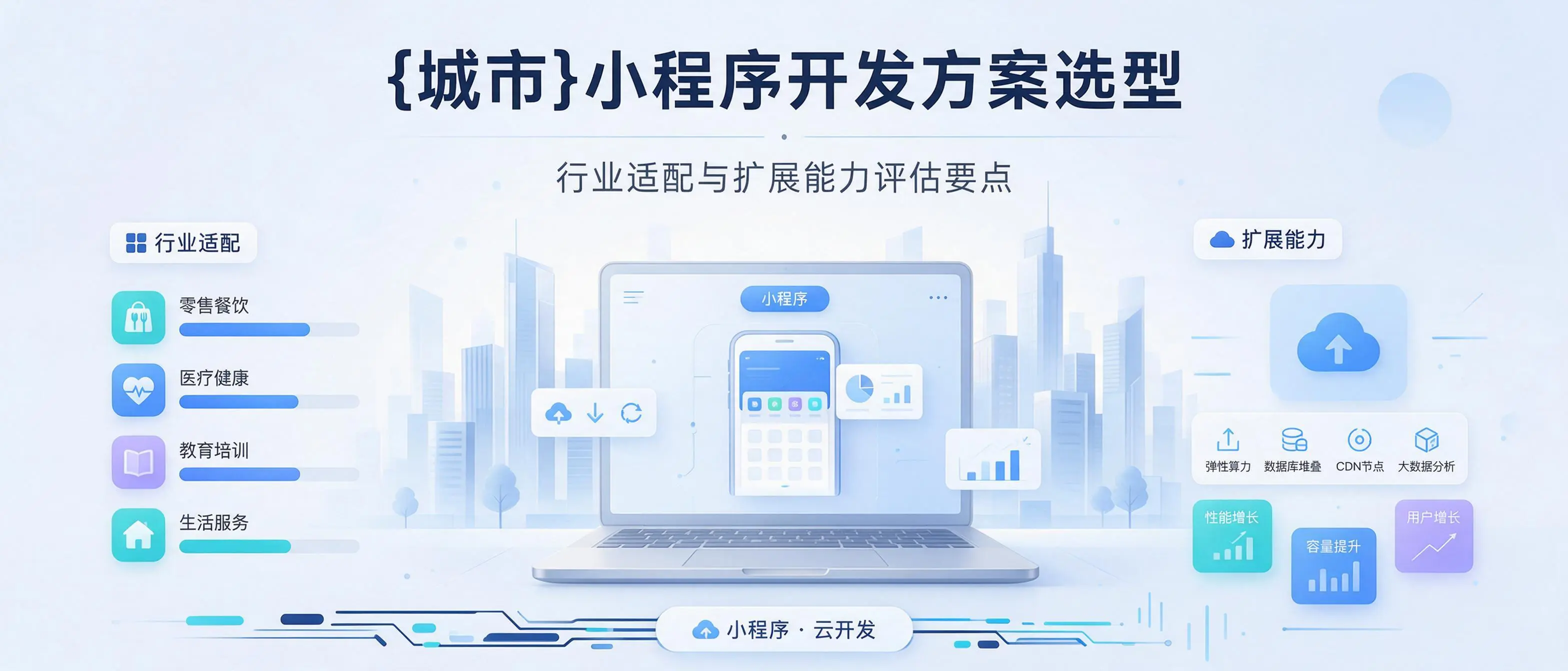 北京小程序开发方案选型：行业适配与扩展能力评估要点