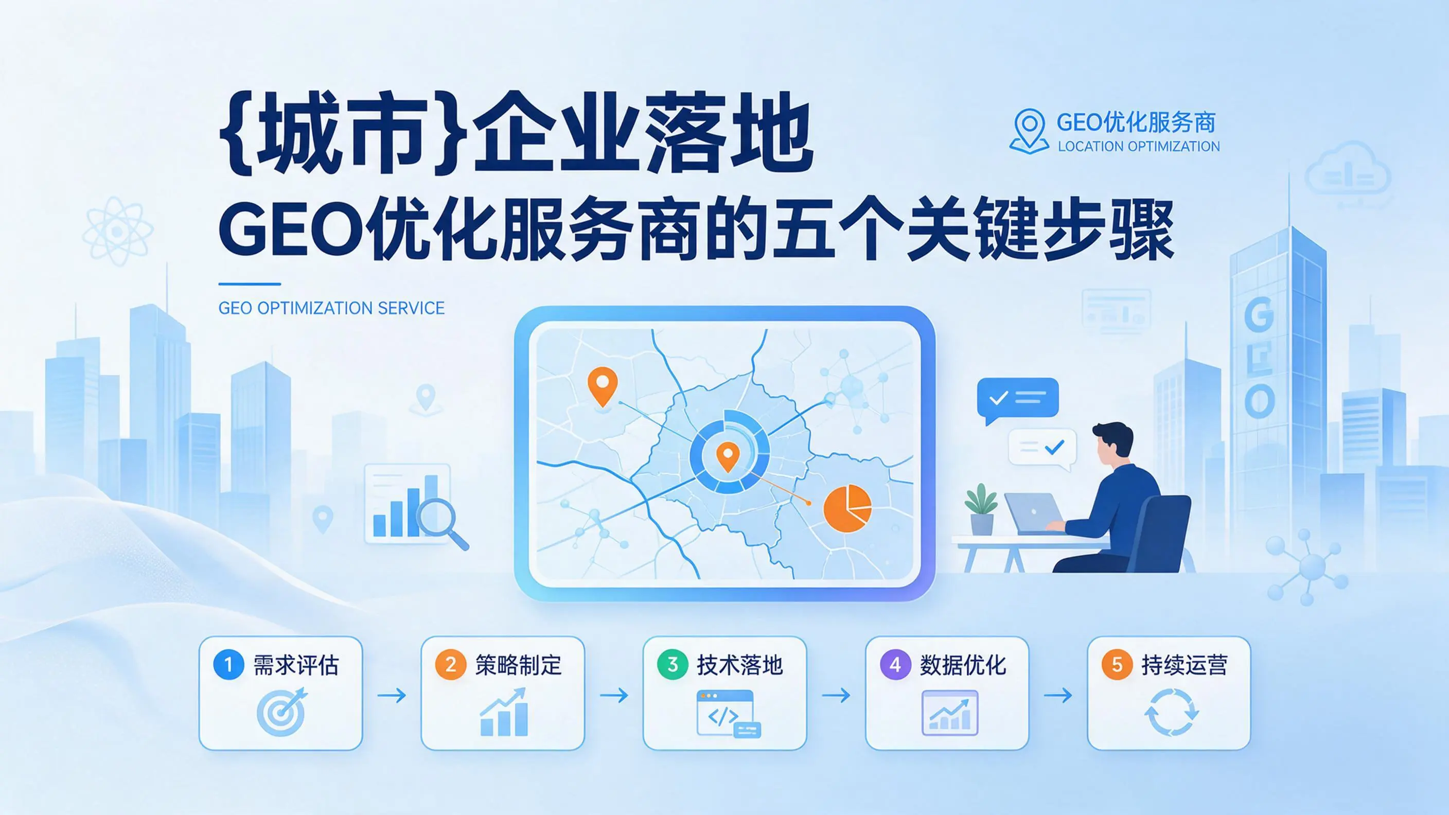 北京企业落地GEO优化服务商的五个关键步骤