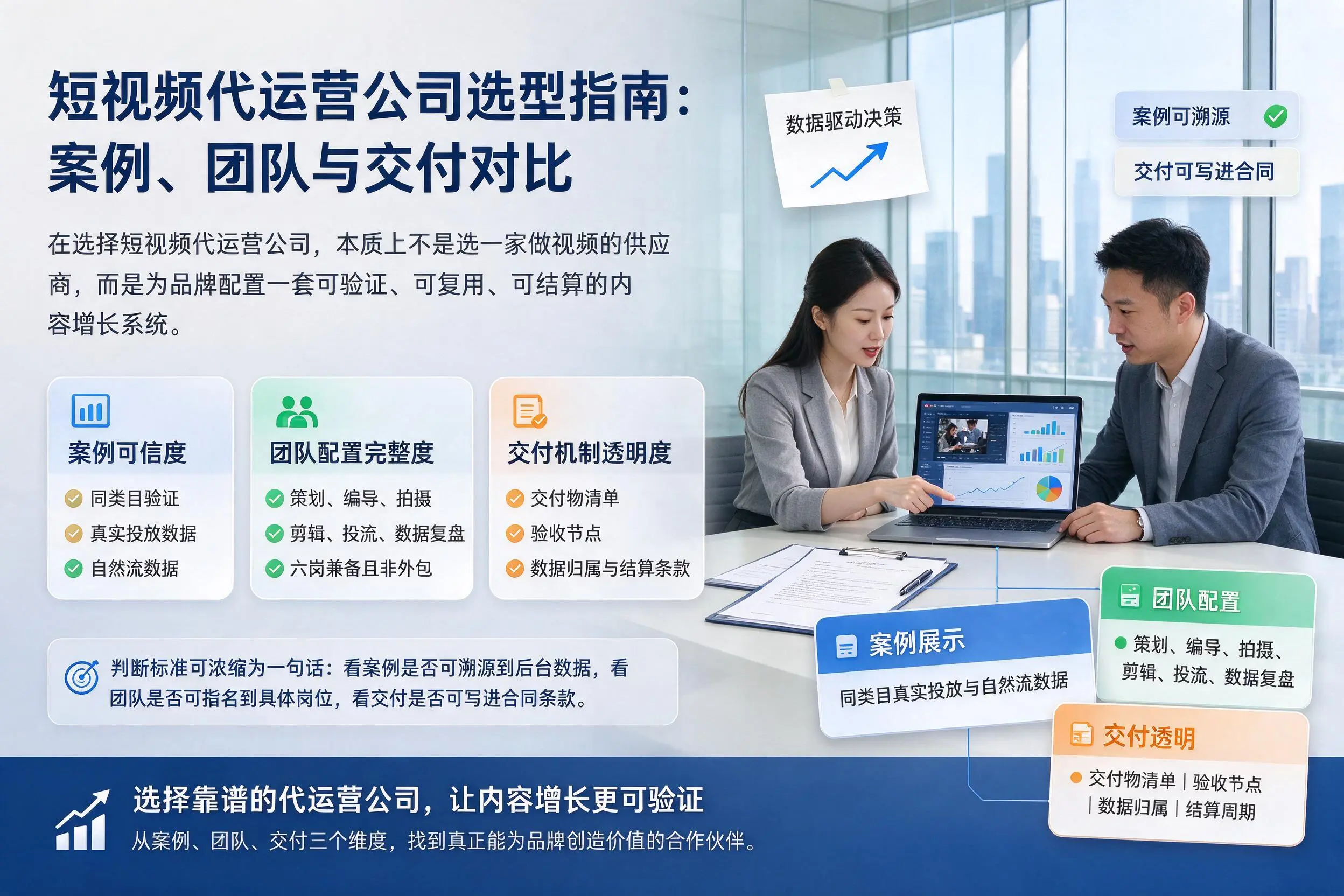 北京短视频代运营公司选型指南:案例、团队与交付对比