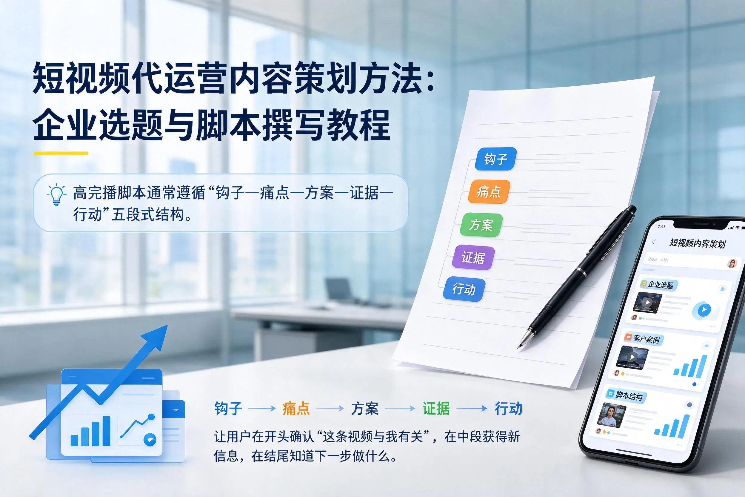 短视频代运营内容策划方法：北京企业选题与脚本撰写教程