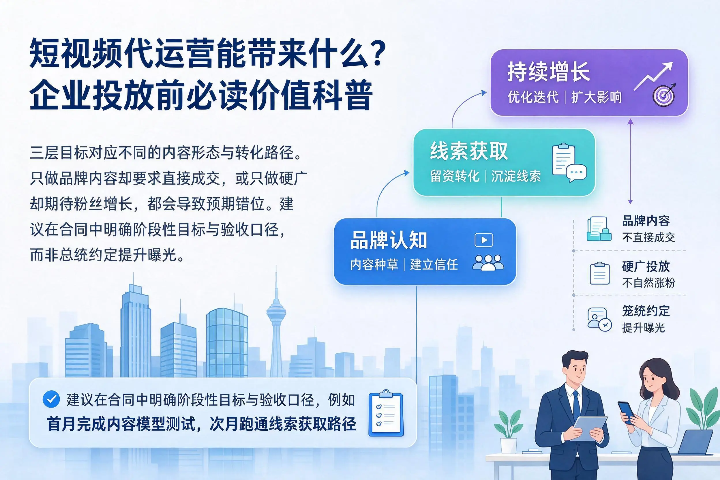 短视频代运营能带来什么?北京企业投放前必读价值科普