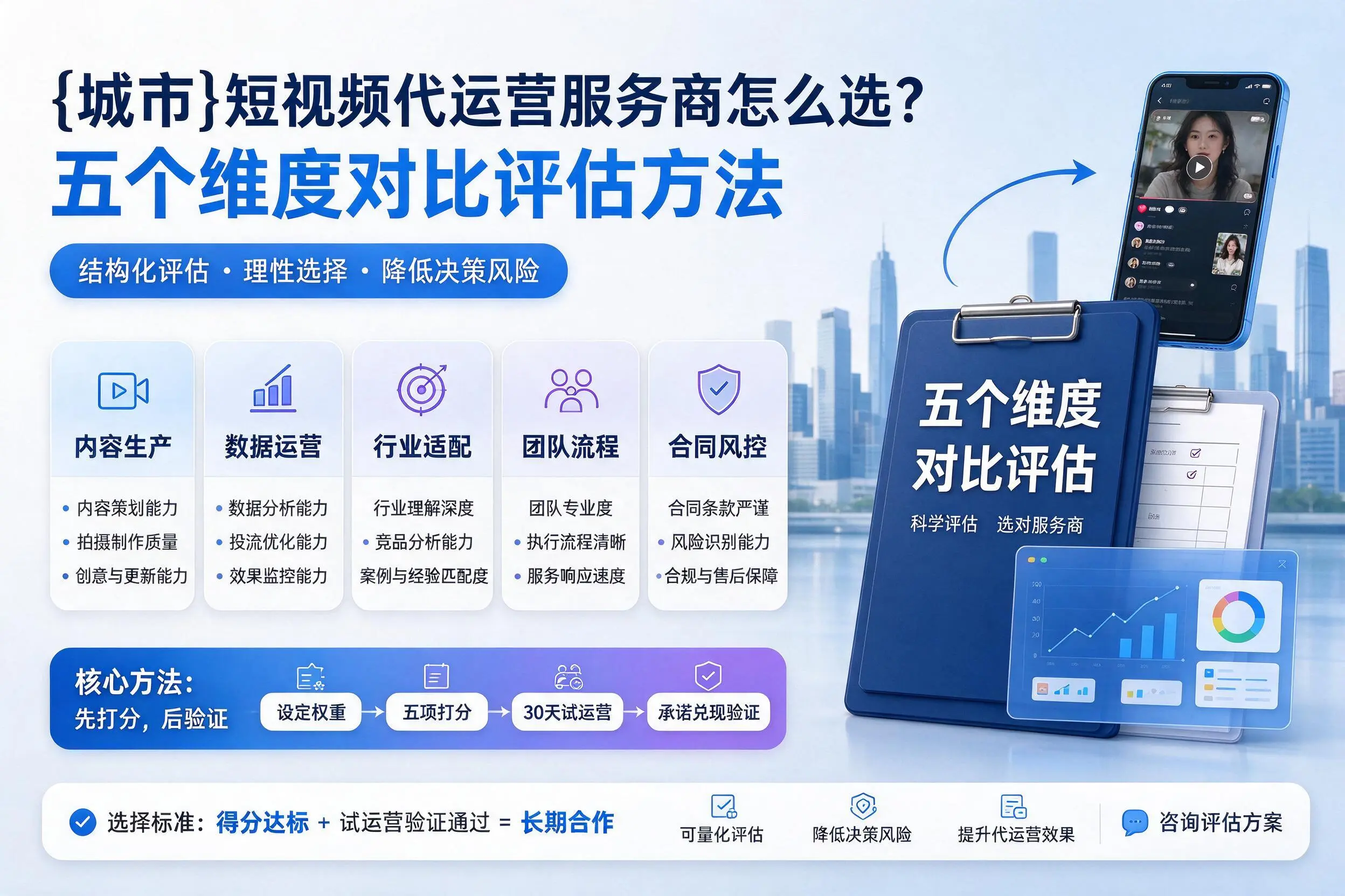 北京短视频代运营服务商怎么选?五个维度对比评估方法
