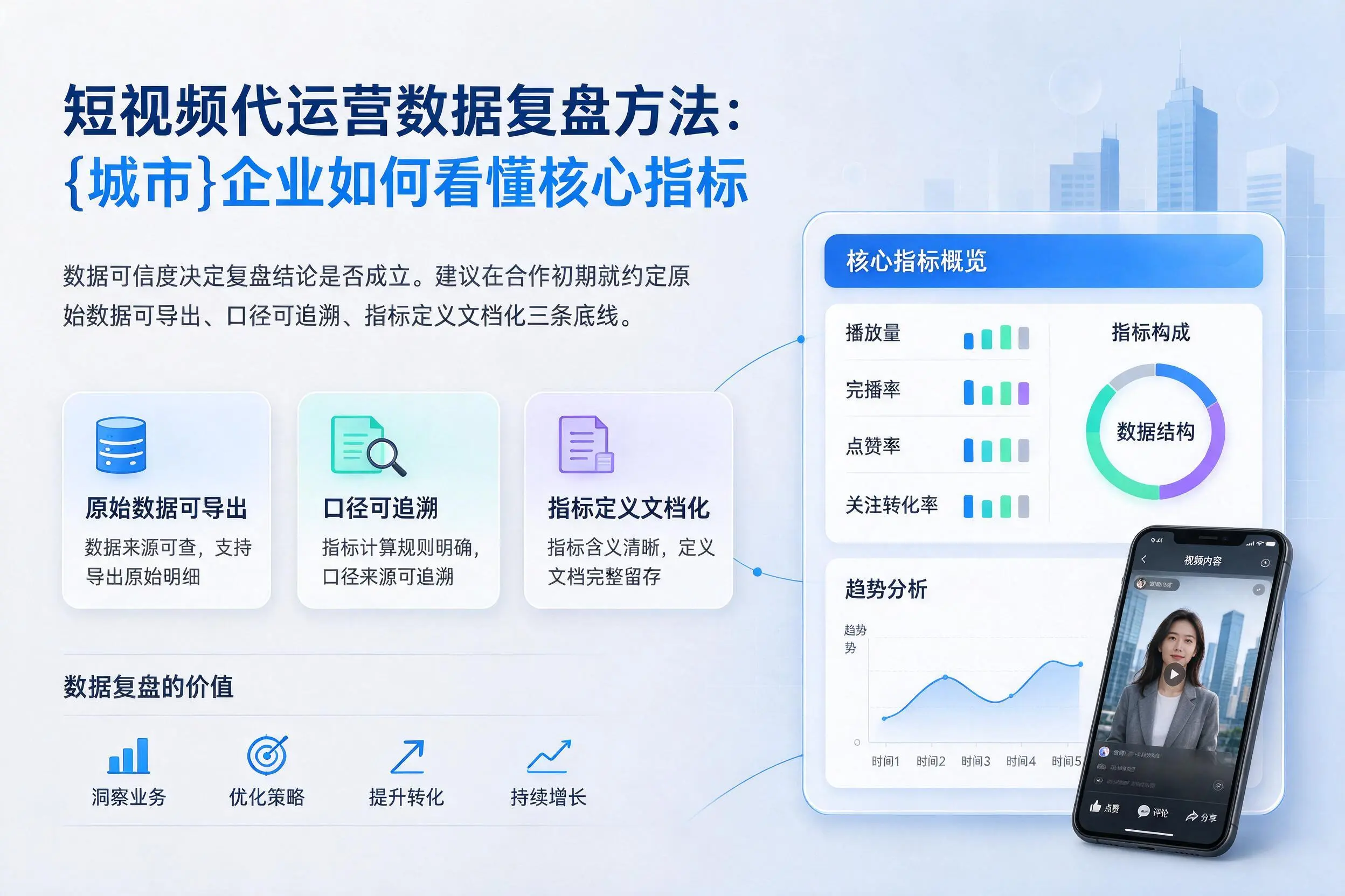短视频代运营数据复盘方法:北京企业如何看懂核心指标