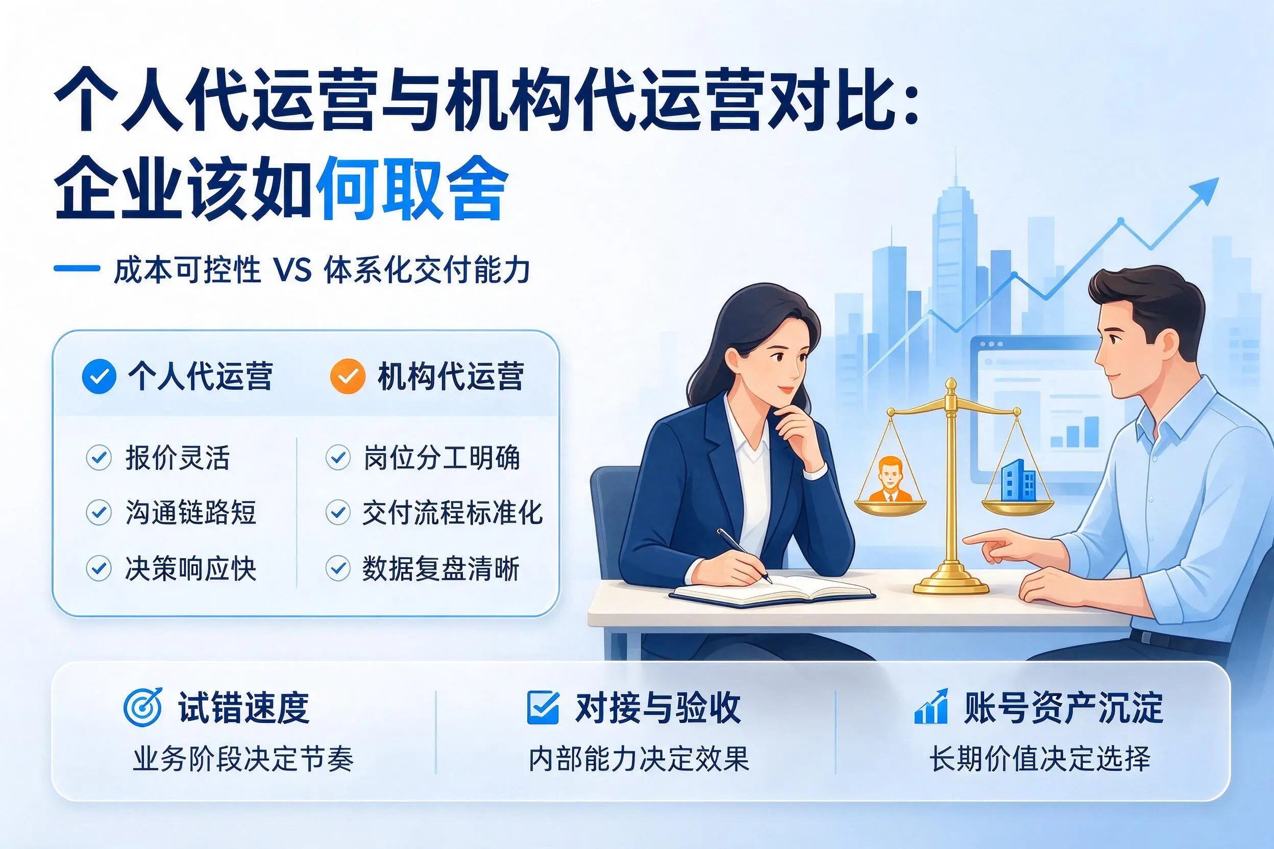 个人代运营与机构代运营对比：北京企业该如何取舍