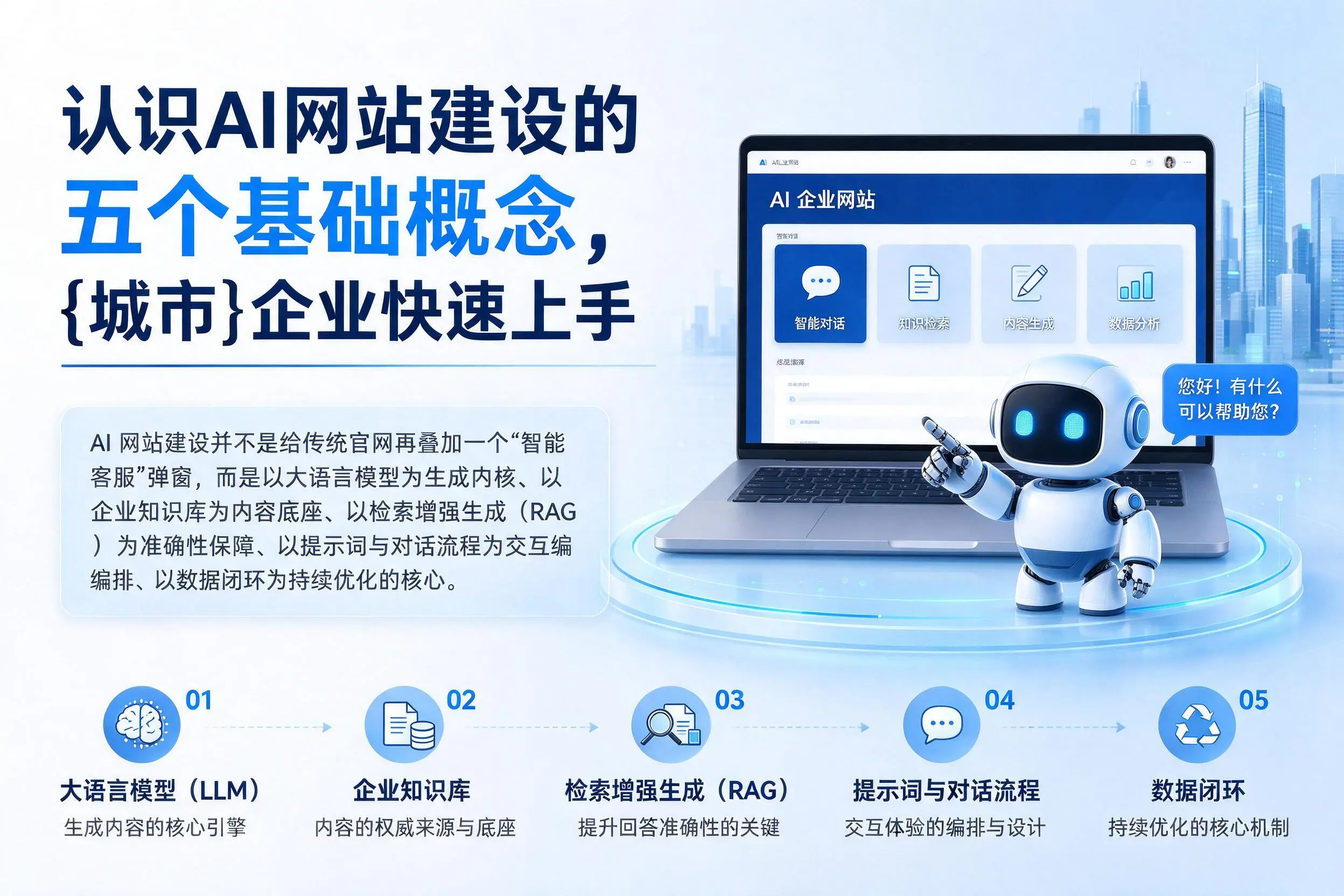 认识AI网站建设的五个基础概念，北京企业快速上手