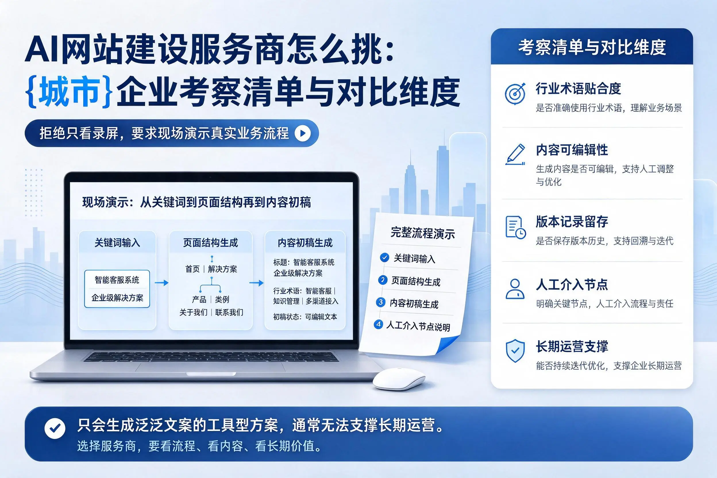 AI网站建设服务商怎么挑：北京企业考察清单与对比维度
