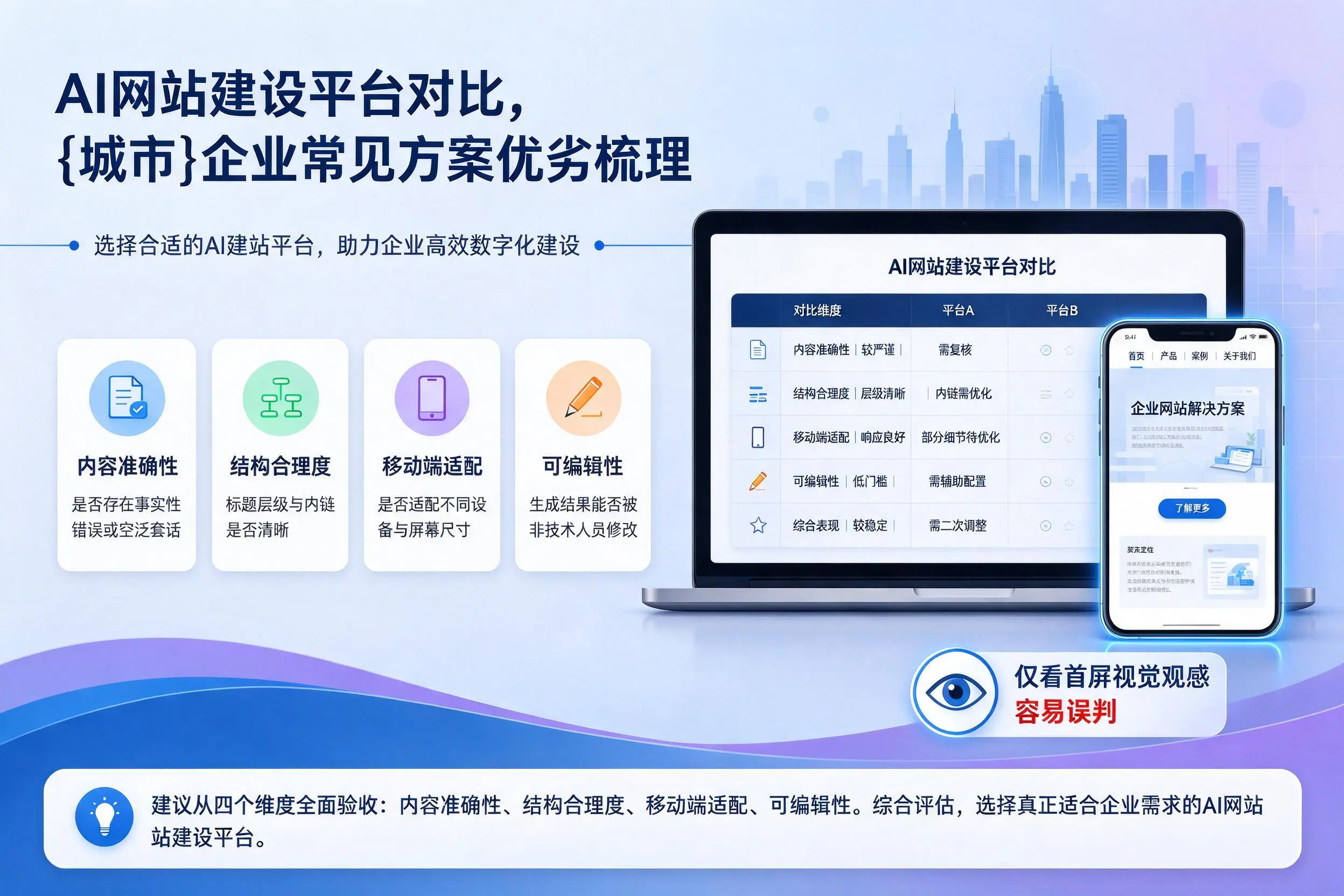 AI网站建设平台对比,北京企业常见方案优劣梳理